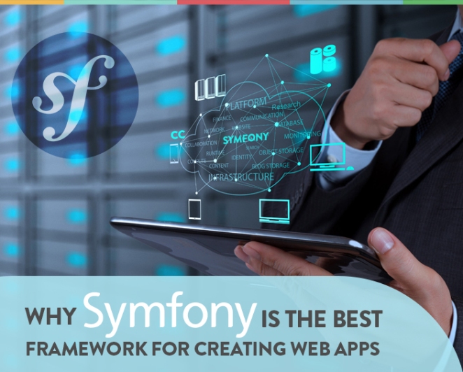 symfony-php-framework
